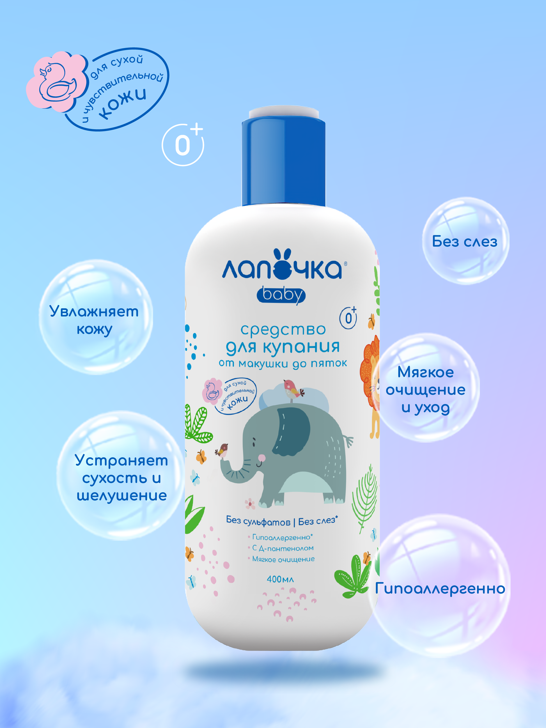 Средство для купания «От макушки до пяток»