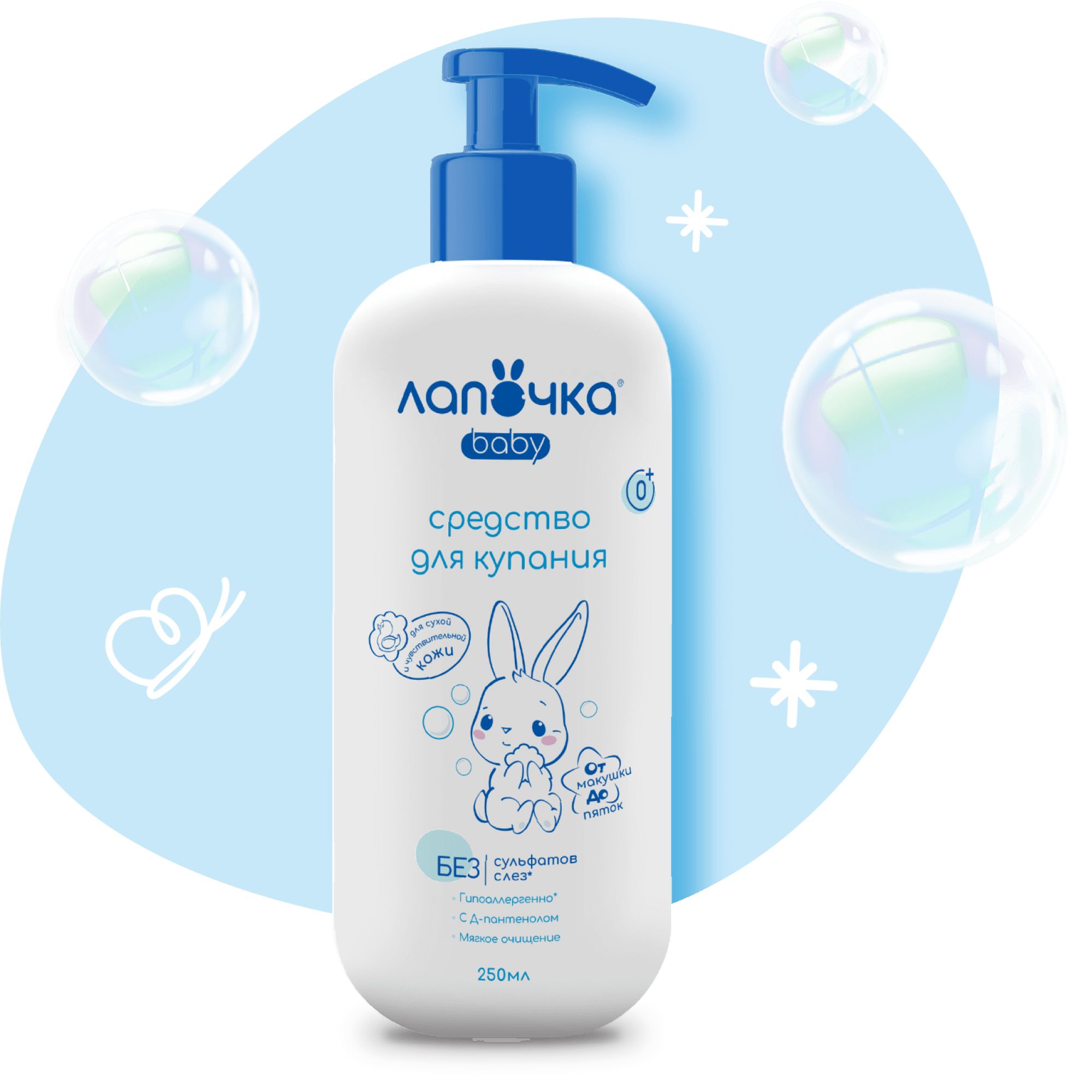 Средство для купания «От макушки до пяток»